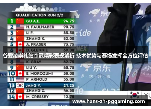 谷爱凌崇礼站夺冠精彩表现解析 技术优势与赛场发挥全方位评估