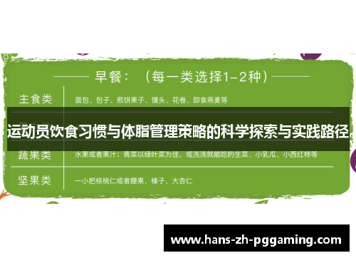 运动员饮食习惯与体脂管理策略的科学探索与实践路径 运动员饮食习惯与体脂管理策略的科学探索与实践路径