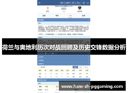 荷兰与奥地利历次对战回顾及历史交锋数据分析 荷兰与奥地利历次对战回顾及历史交锋数据分析