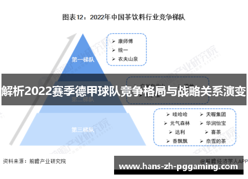 解析2022赛季德甲球队竞争格局与战略关系演变