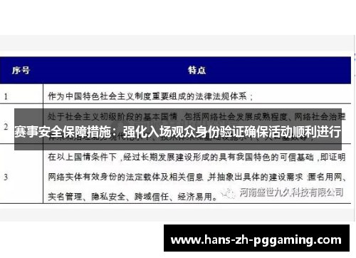 赛事安全保障措施:强化入场观众身份验证确保活动顺利进行 赛事安全保障措施:强化入场观众身份验证确保活动顺利进行