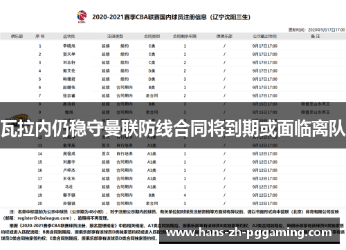 瓦拉内仍稳守曼联防线合同将到期或面临离队